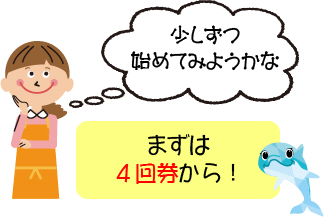 まずは4回券から