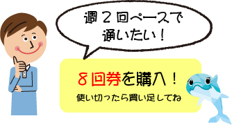 8回券を購入